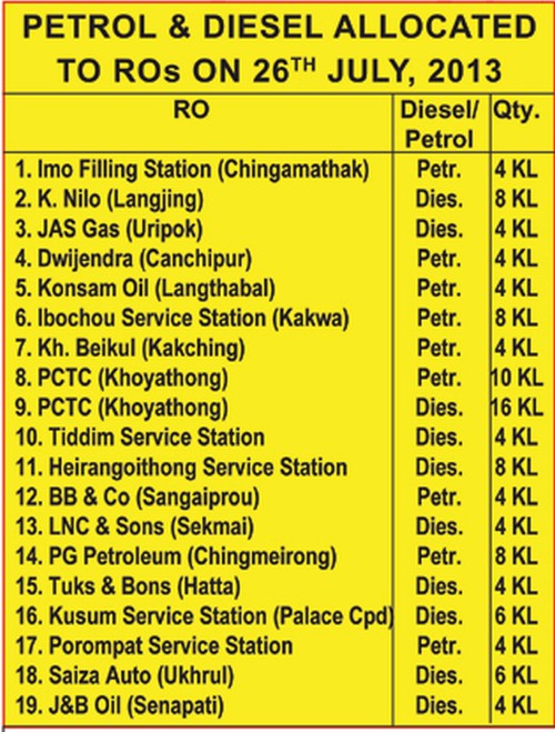 Petrol & Diesel allocated to ROs on 26th July, 2013