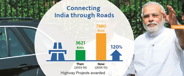 A screenshot of the interactive page that shows the Government's statistics on roads-Indian Express