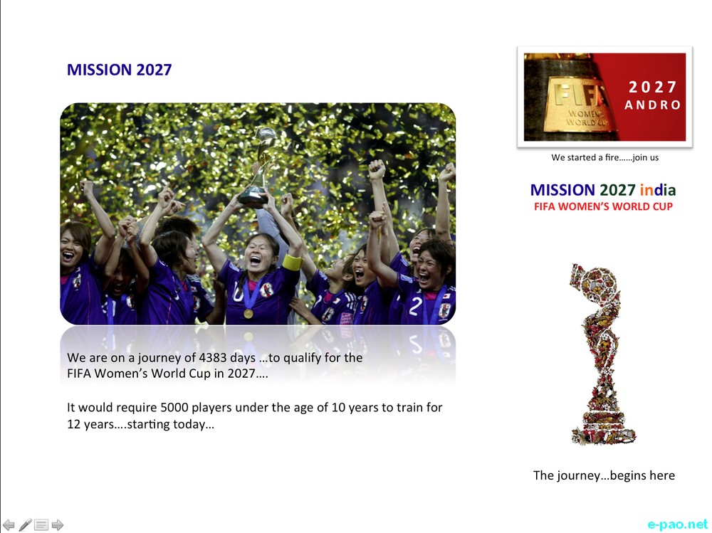 Andro Soccer Village : Campaign to get India to qualify for FIFA Women's World Cup 2027 :: October 2015
