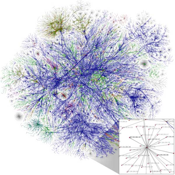 An Opte Project visualization of routing paths through a portion of the Internet.