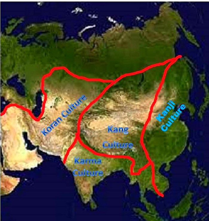 Figure 1: Asia's Cultural Stripes