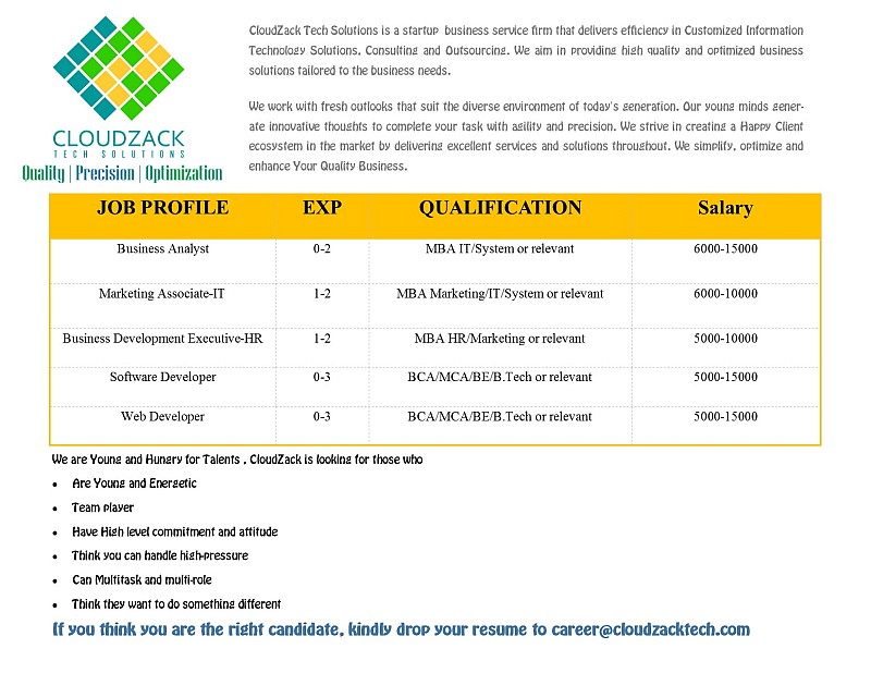 Requirements at CloudZack Tech Solutions, Imphal