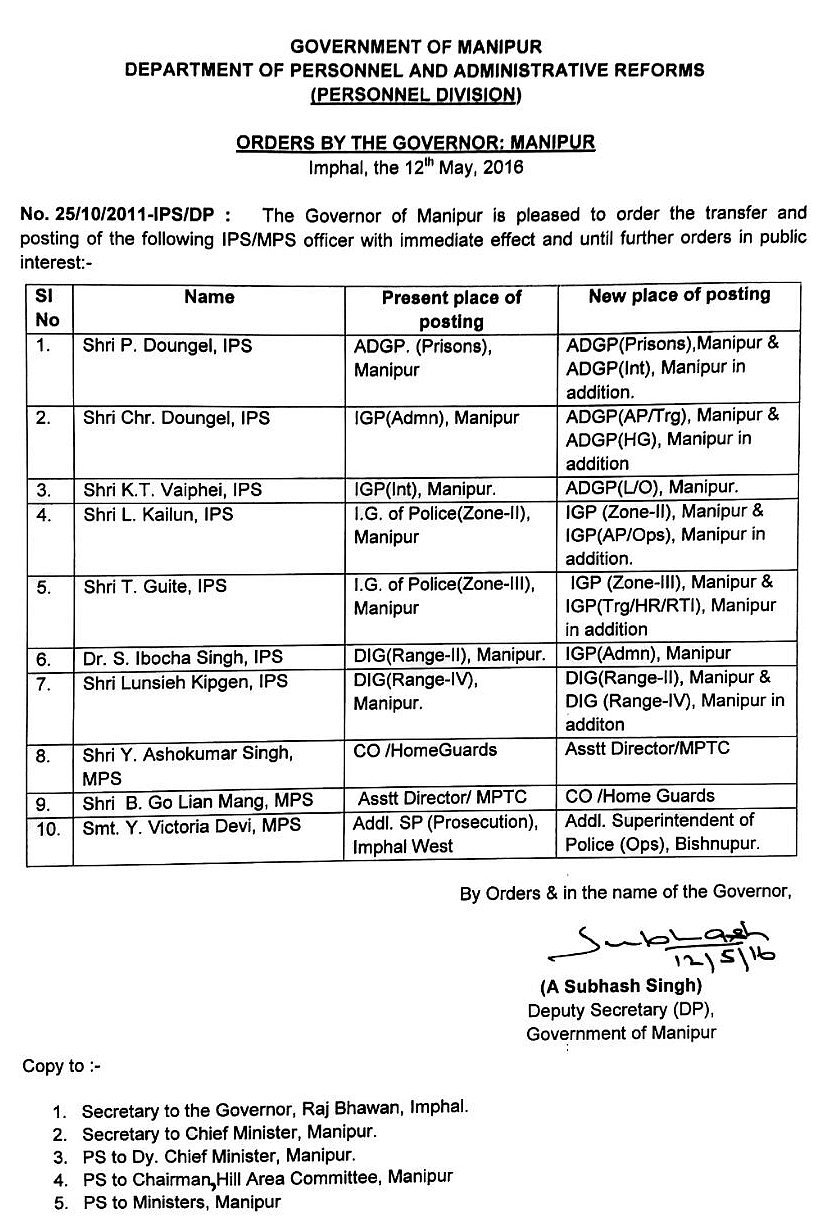 Transfer and Posting of IPS/MPS officer
