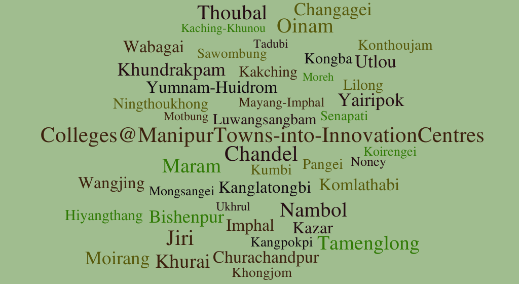Transform Colleges in Manipur into Innovation Centres 