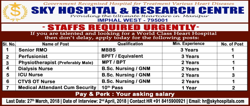 Job requirements at SKY Hospital