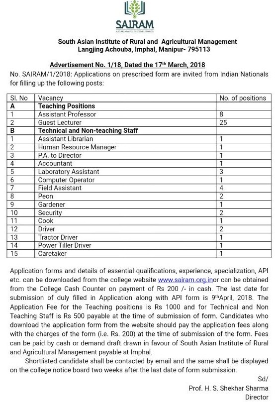  Job requirements for SAIRAM at Langjing Achouba, Manipur