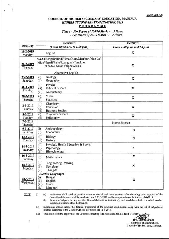  Schedule : HSE Examination (Class XII) 2019 