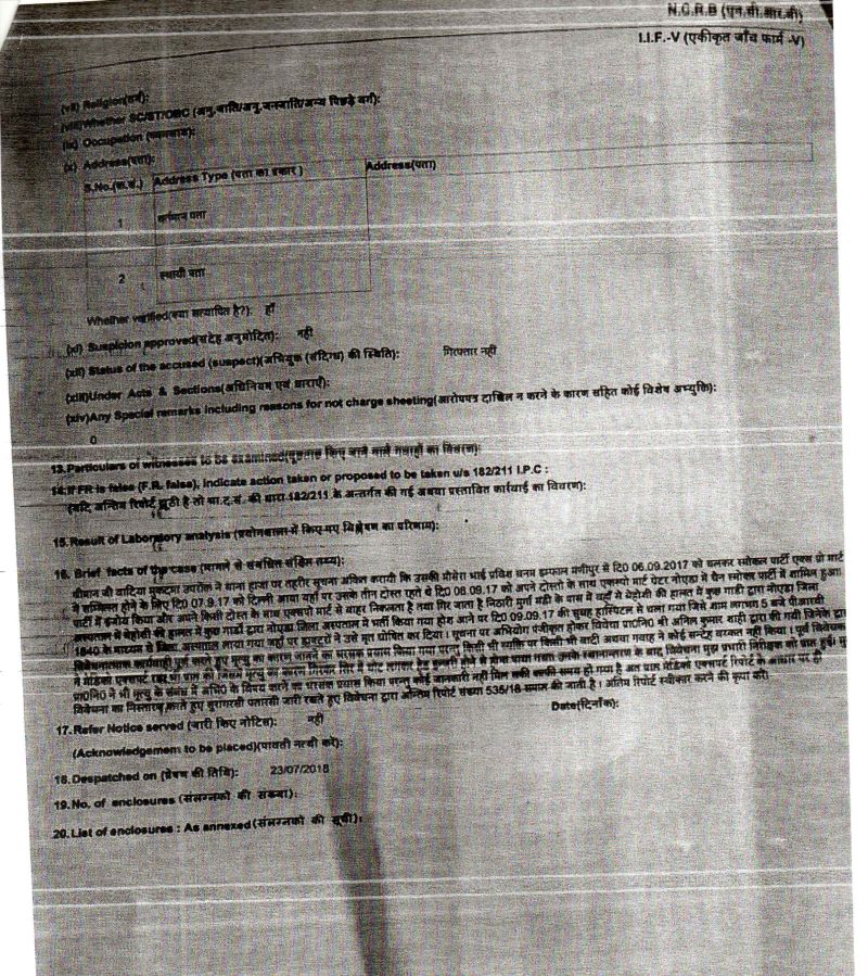  Pravish Chanam's Case disposed by CJM, Gautam Budha Nagar  