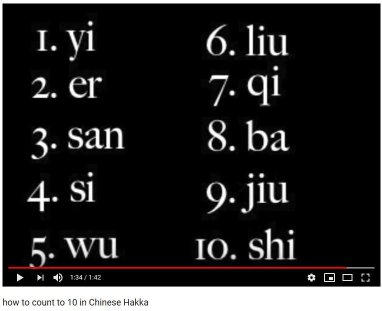  Learn Cantonese 