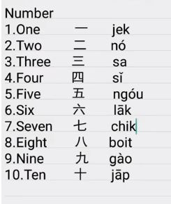  Learn Cantonese 