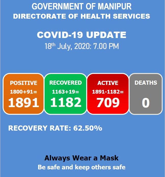  COVID-19: Status Update : 18 July 2020 