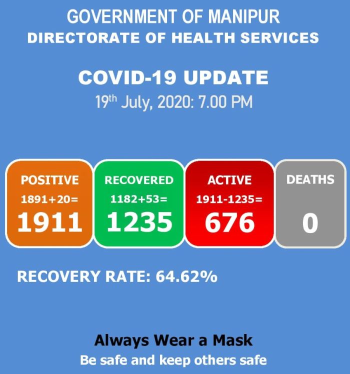   COVID-19: Status Update : 19 July 2020 