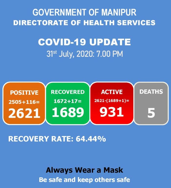   COVID-19: Status Update : 31 July 2020 