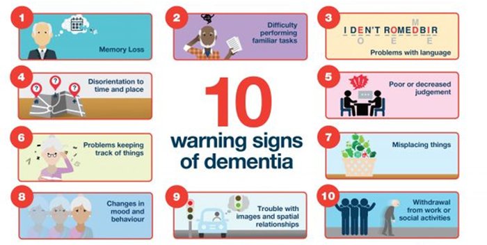  Warning signs of Dementia  
