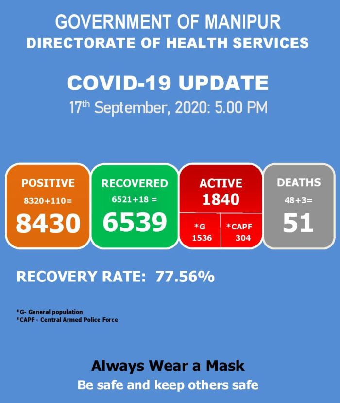   COVID-19: Status Update : 17 September 2020 