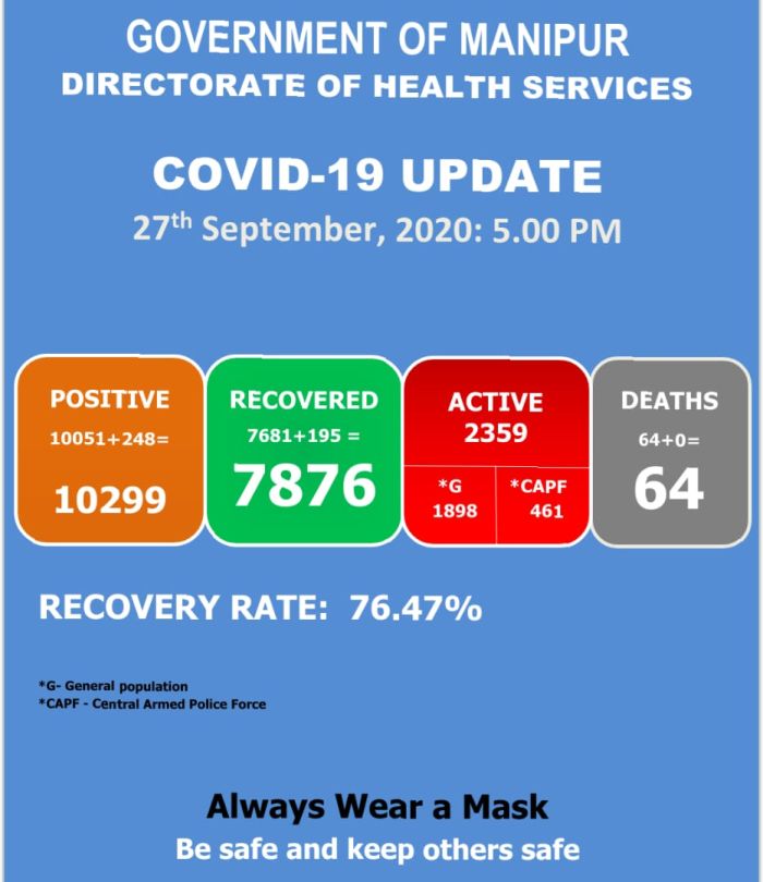   COVID-19: Status Update : 27 September 2020 