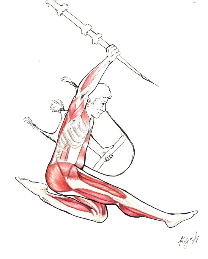  An illustration on the muscle movement during a Ta Khousaba routine 