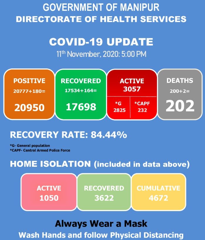   COVID-19: Status Update : 11 November 2020 