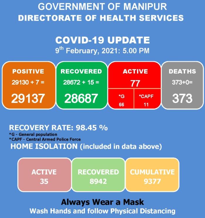   COVID-19: Status Update : 09 February 2020 