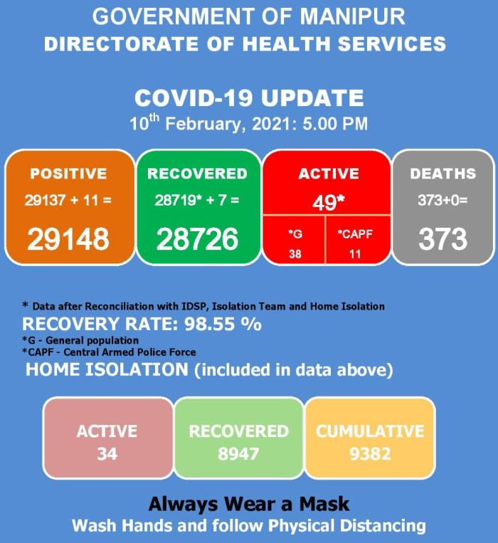   COVID-19: Status Update : 10 February 2020 