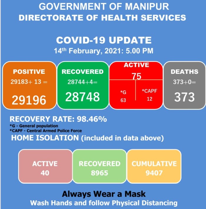   COVID-19: Status Update : 14 February 2020 