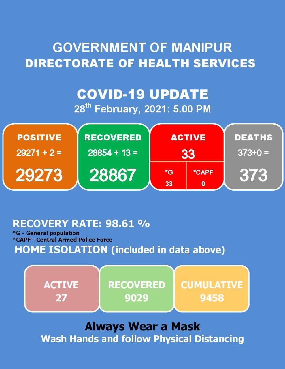   COVID-19: Status Update : 28 February 2020 