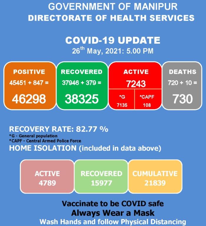   COVID-19: Status Update : 26 May 2021 