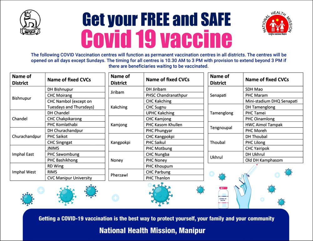 COVID-19 Permanent Vaccination Center Of Manipur   