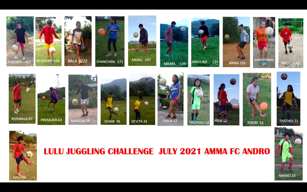  Football Juggling Challenge 