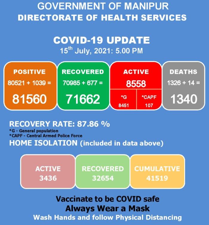   COVID-19: Status Update : 15 July 2021 