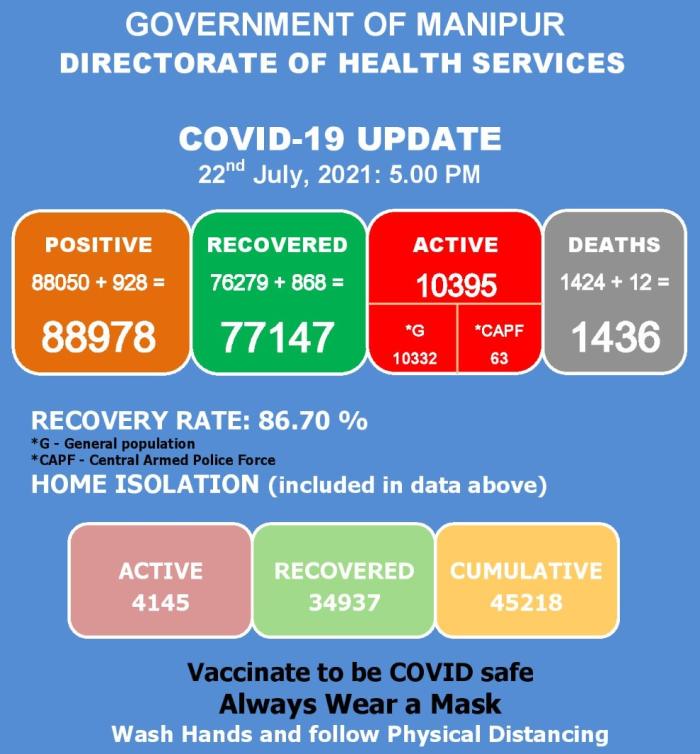   COVID-19: Status Update : 22 July 2021 