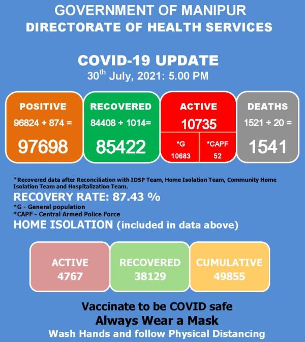   COVID-19: Status Update : 30 July 2021 