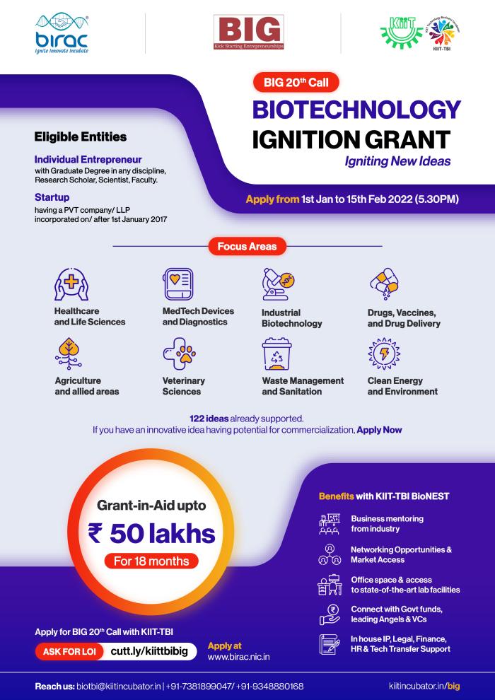  Biotechnology Ignition Grant (BIG) 20th Call 