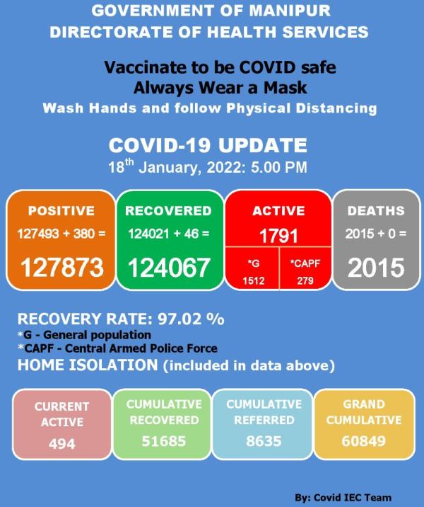   COVID-19: Status Update : 18 January 2022 