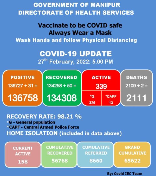   COVID-19: Status Update : 27 February 2022 
