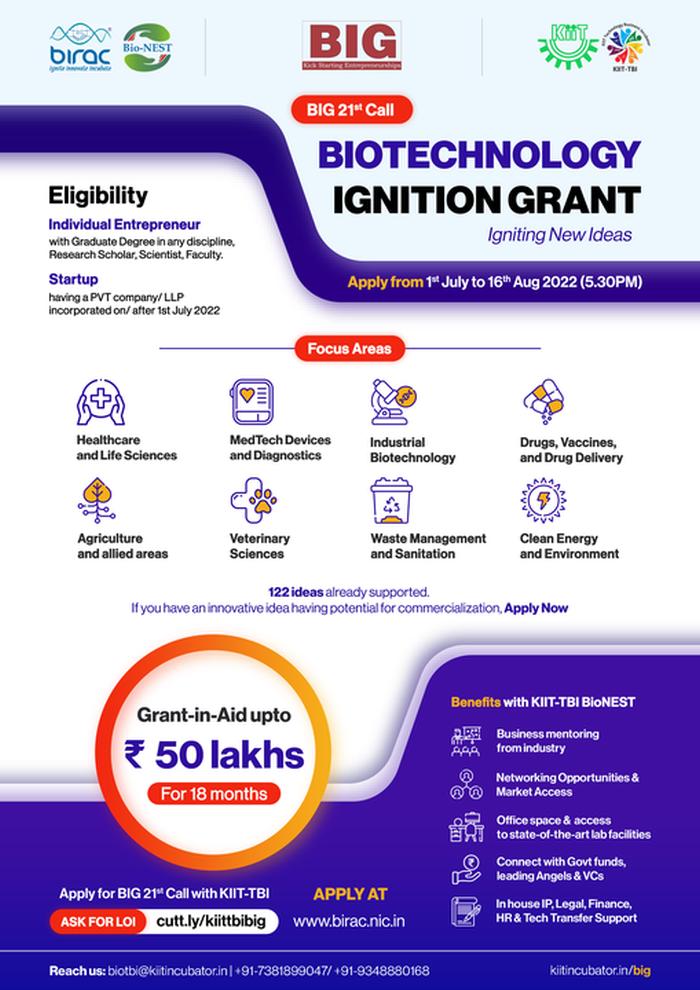  Biotechnology Ignition Grant (BIG) 21st Call is now open 