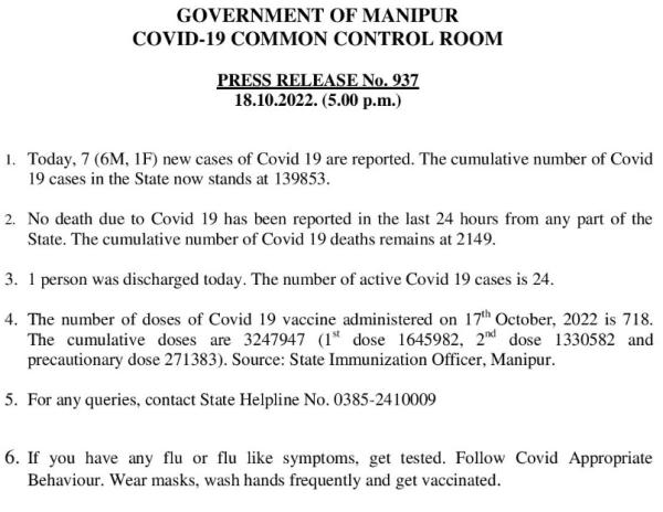   COVID-19: Status Update : 18 October 2022 