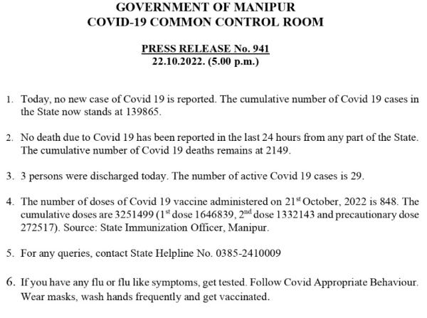   COVID-19: Status Update : 22 October 2022 