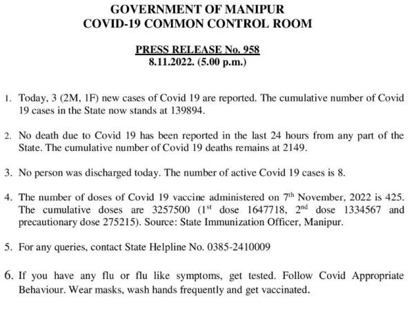   COVID-19: Status Update : 08 November 2022 
