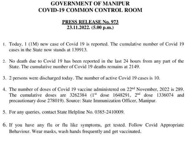   COVID-19: Status Update : 23 November 2022 