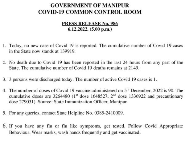   COVID-19: Status Update : 06 December 2022 