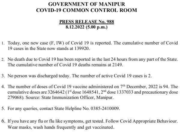   COVID-19: Status Update : 08 December 2022 