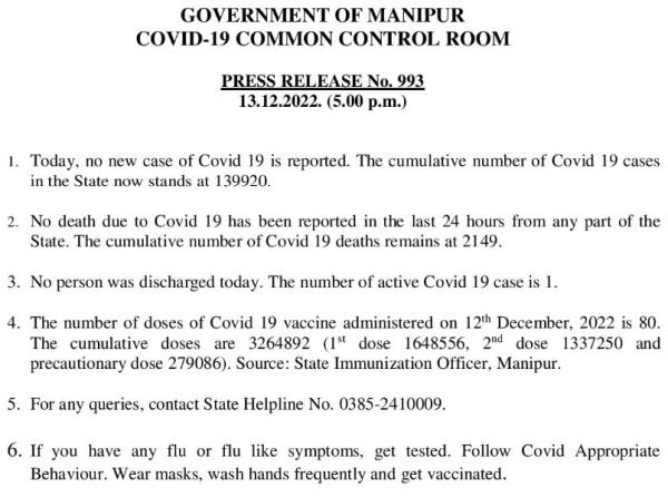   COVID-19: Status Update : 13 December 2022 