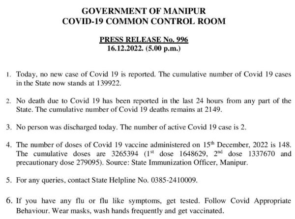   COVID-19: Status Update : 16 December 2022 