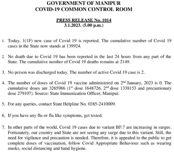   COVID-19: Status Update : 03 January 2023 